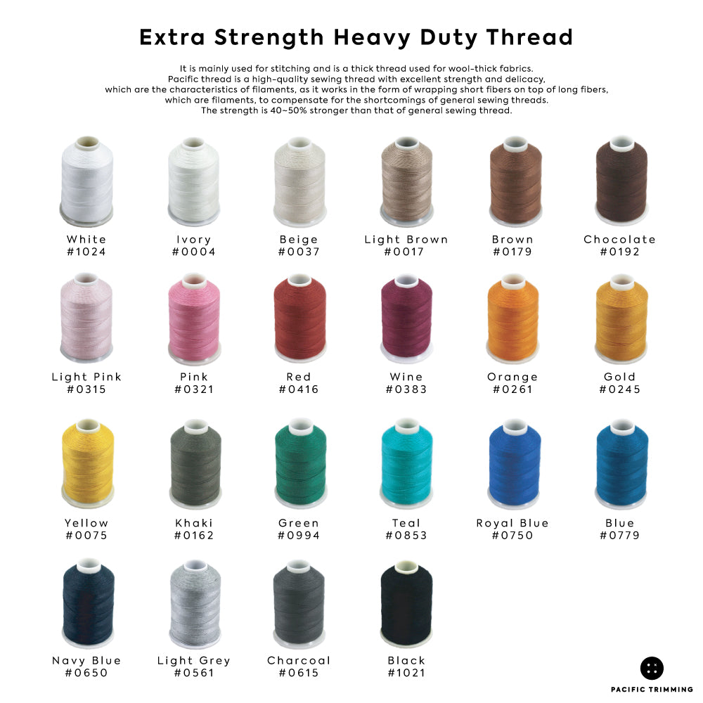 Heavy shop duty thread