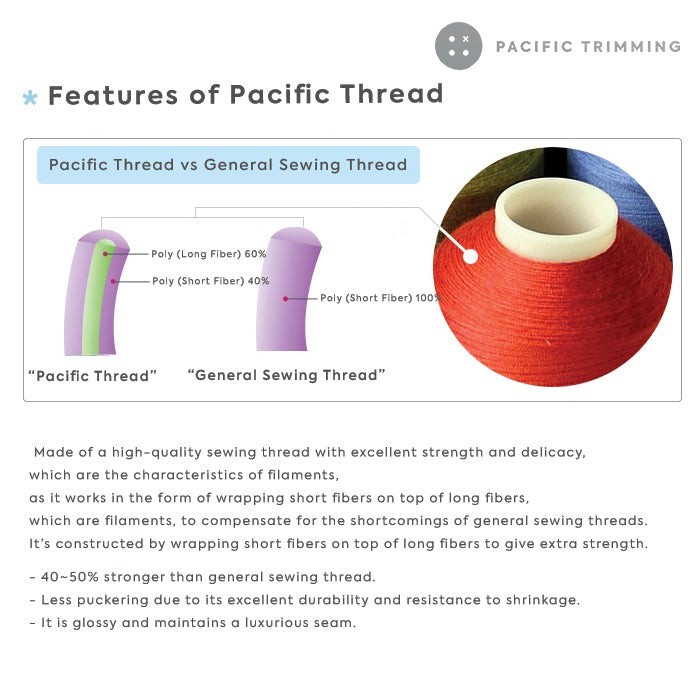 Extra Strength Heavy Duty Thread Multiple Colors – Pacific Trimming