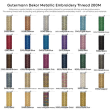 Load image into Gallery viewer, Gutermann Dekor Metallic Embroidery Thread 200M 29 Colors
