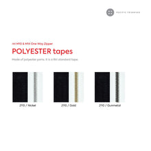 Load image into Gallery viewer, riri M10 &amp; M14 One Way Metal Zipper
